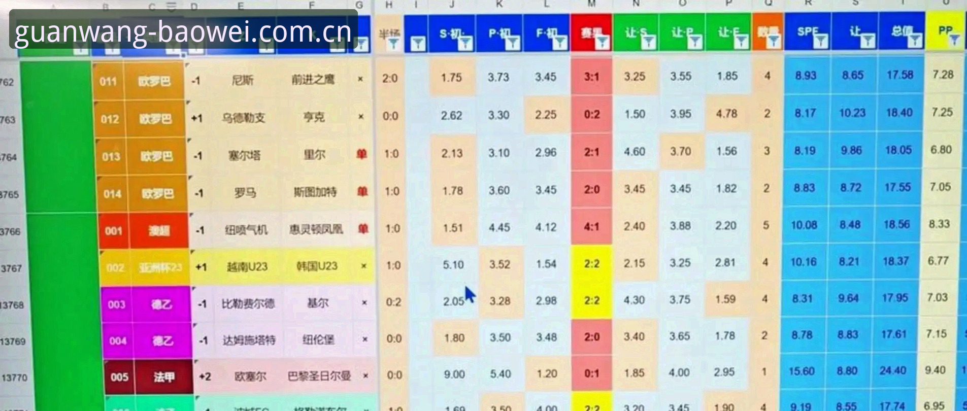 宝威体育手机登录 2030世界杯扩军至66队深度评测:中国男足的世纪机遇与全球足球格局的重塑